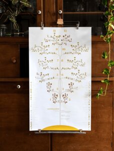 Saisonkalender Obst & Gemüse / Design Recycling Plakat / 100 x 60 cm - umtüten