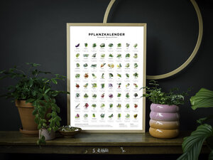 Pflanzkalender und Aussaatkalender für den Garten als Poster - 531 Rheinland Design