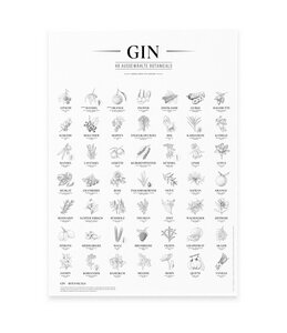 Gin Plakat, 49 ausgewählte Kräuter Botanicals Gin Aromen als Poster - 531 Rheinland Design