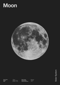 Poster / Leinwandbild - Sonnensystem - Mond - Photocircle