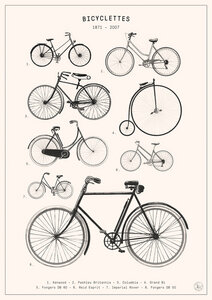 Poster / Leinwandbild - Bicyclettes - Photocircle