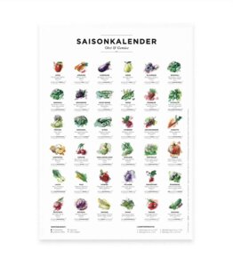 Saisonkalender Obst & Gemüse, Format A4, Poster mit 36 Obst- & Gemüsesorten - 531 Rheinland Design