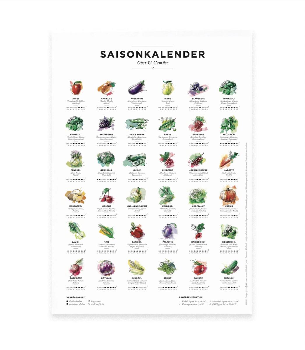 531 Rheinland Design - Saisonkalender Obst & Gemüse, Küchen Deko, wall  decor, Poster / Plakat in Farbe | Avocadostore