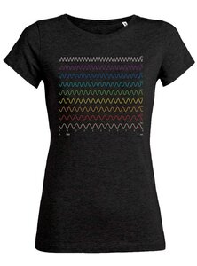 Physik T-Shirt | Wellenlänge - Unipolar